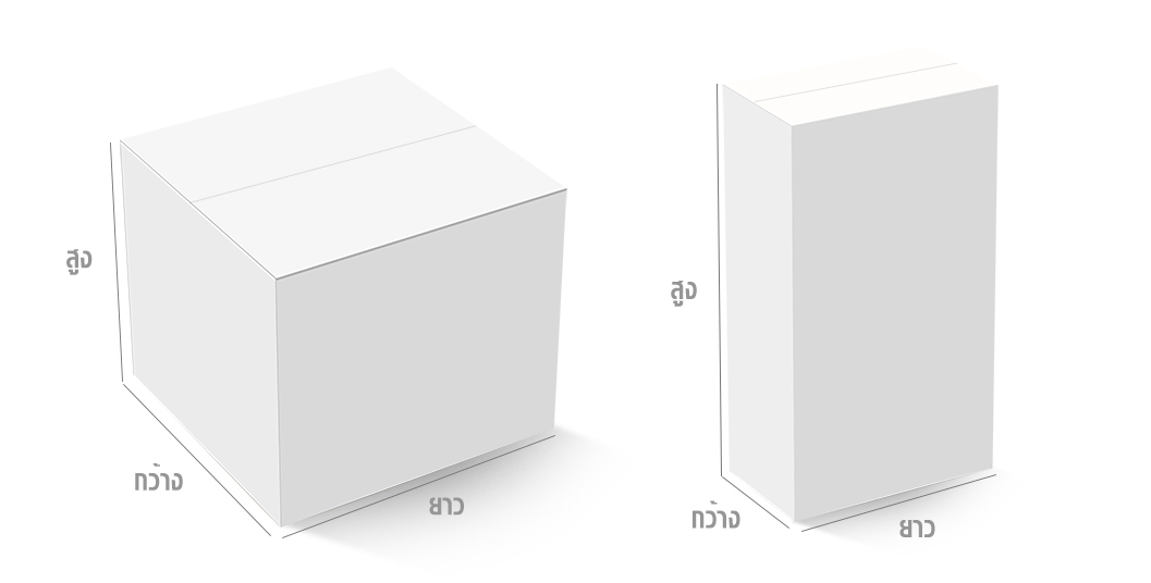 การวัดขนาดกล่องให้เหมาะกับประเภทสินค้าอย่างถูกต้อง